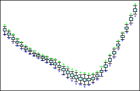 boxplot_adc.gif