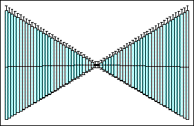 boxplot_dac.gif