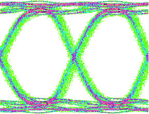 eyediagram.gif